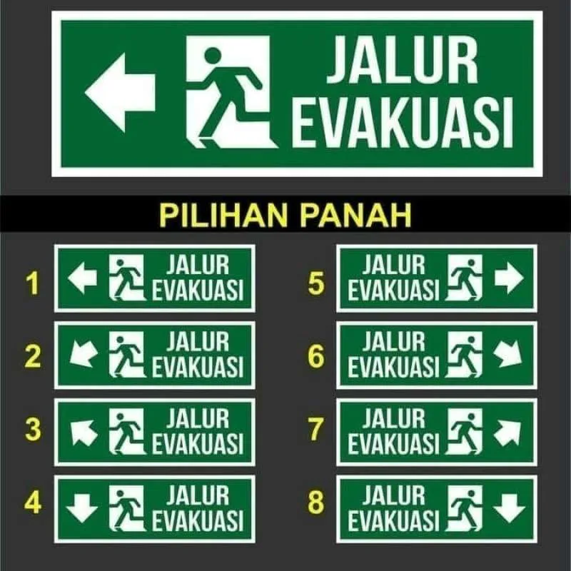 signage manado